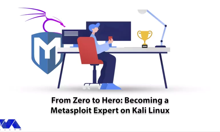 From Zero to Hero: Becoming a Metasploit Expert on Kali Linux - NeuronVM